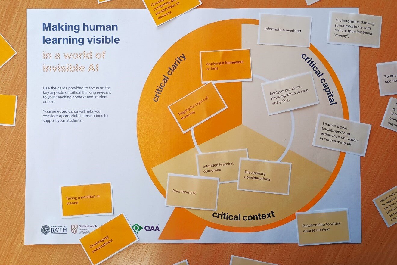 Critical Thinking Framework, University of Bath and Stellenbosch University in conjunction with QAA, 2025