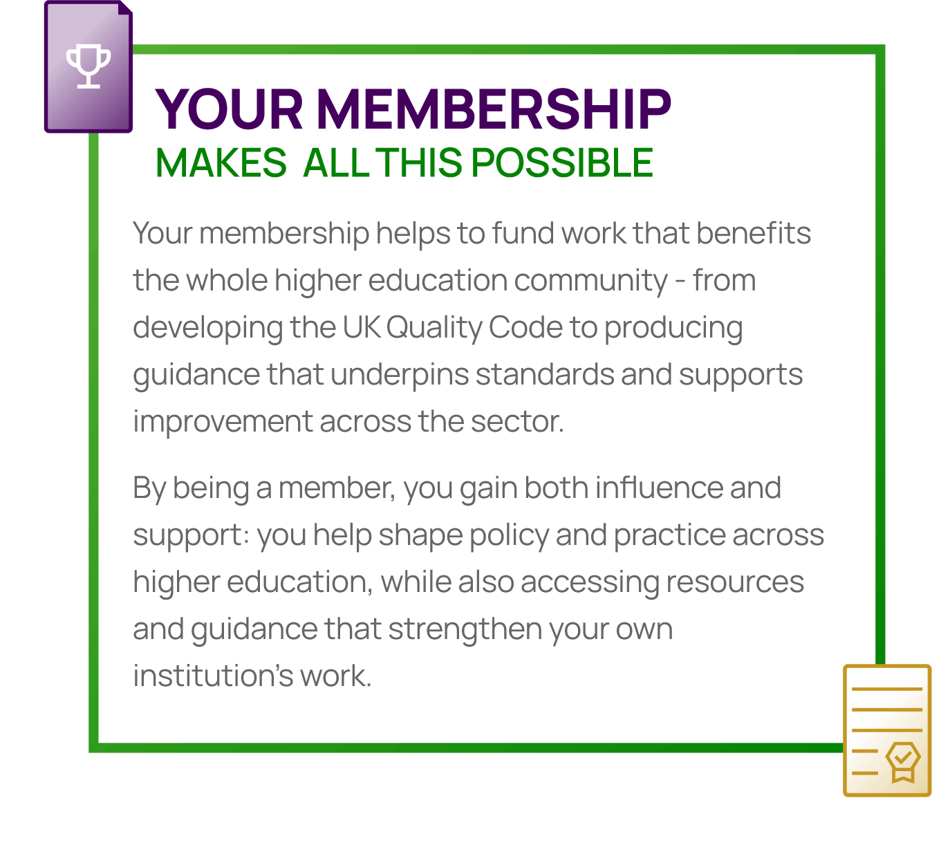 YOUR MEMBERSHIP MAKES  ALL THIS POSSIBLE. Your membership helps to fund work that benefits the whole higher education community - from developing the UK Quality Code to producing guidance that underpins standards and supports improvement across the sector. By being a member, you gain both influence and support: you help shape policy and practice across higher education, while also accessing resources and guidance that strengthen your own institution’s work.
